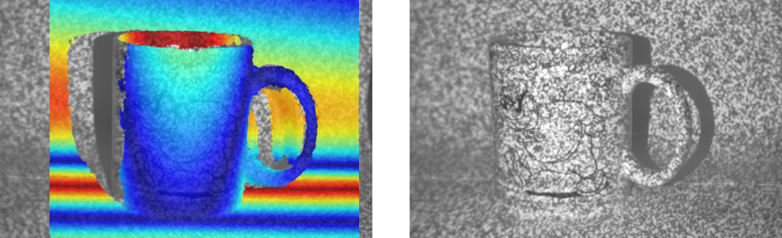 3d-camera-complete-data
