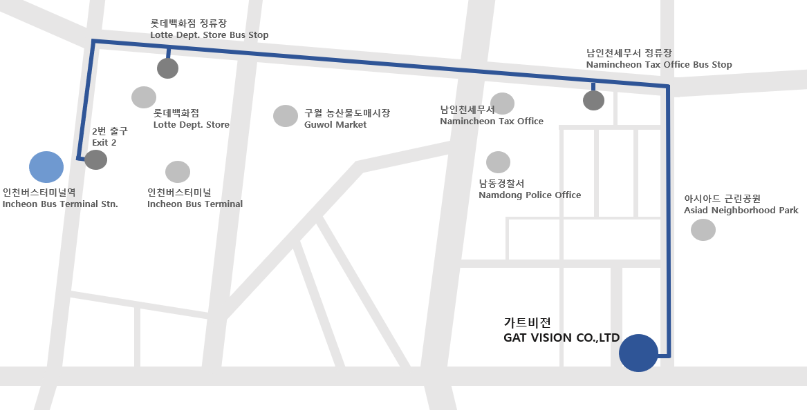Directions_GAT_2 direction to GAT VISION Machine Vision Systems